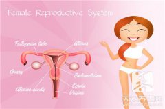 ����������ô���к�����һ�����ѵľ�����_�к�_Σ����_�����